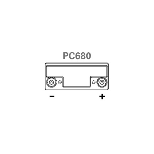 PC680 Terminal Layout
